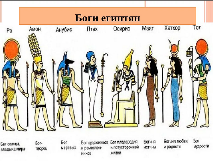 Пантеон древнеегипетских богов схема и описание