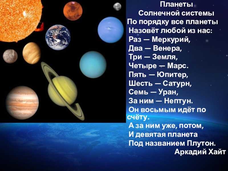 Планеты солнечной системы по порядку: сколько всего планет, их расположение, названия, спутники