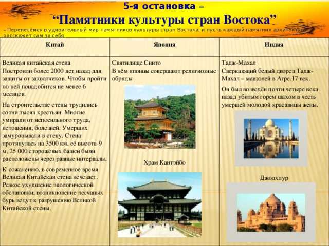 Проект культура древнего востока