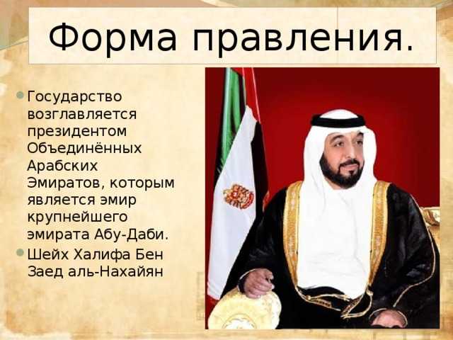 Интересные факты об ираке