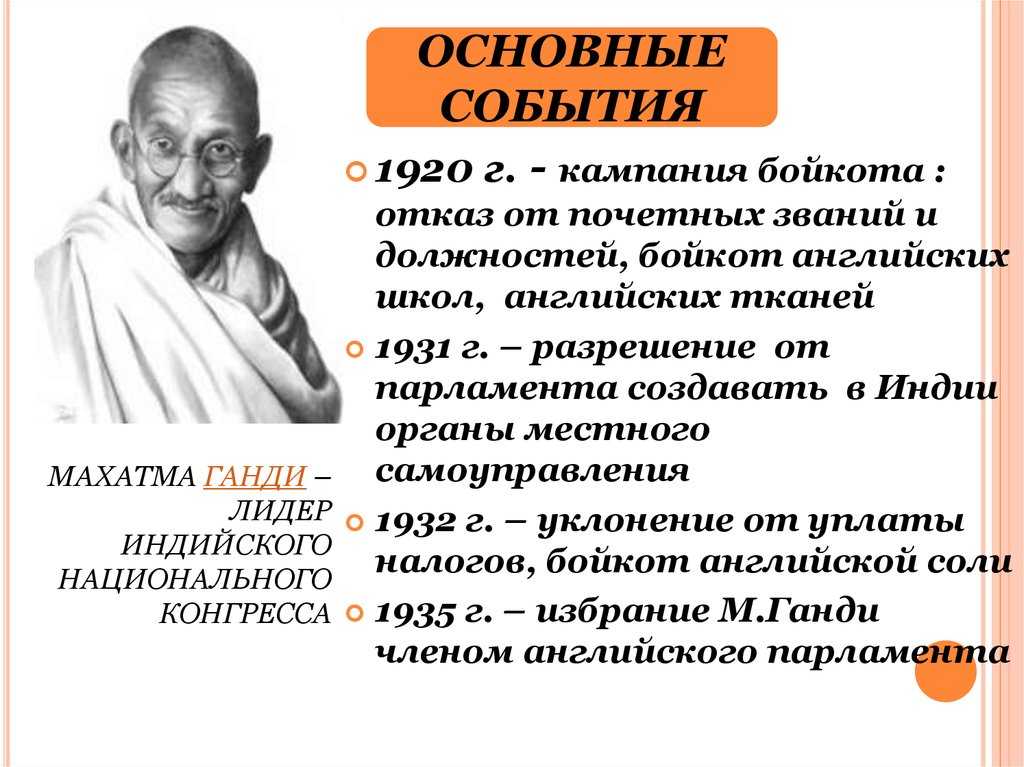 Махатма ганди: основные идеи индийского общественного деятеля