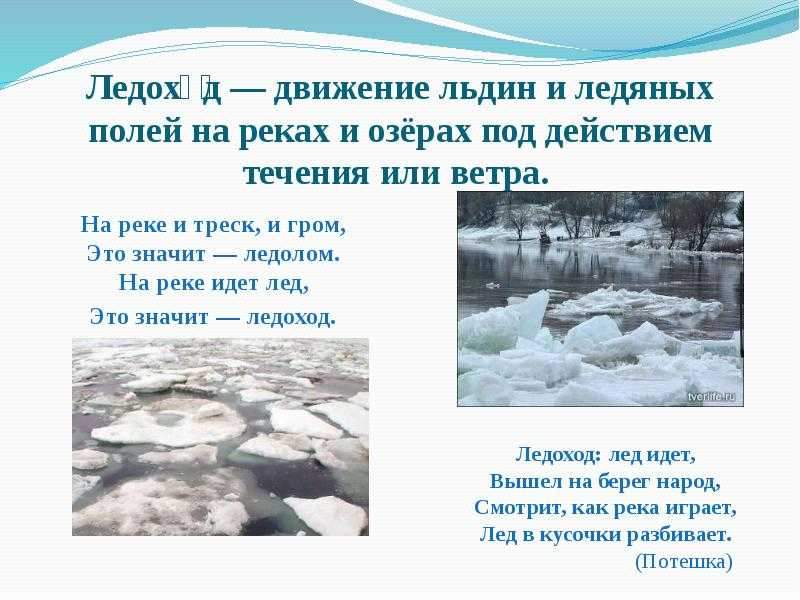 Почему замерзает озеро. Таяние льда на реке весной. Краткое описание ледоход. Сочинение на льду. Названия льдин.