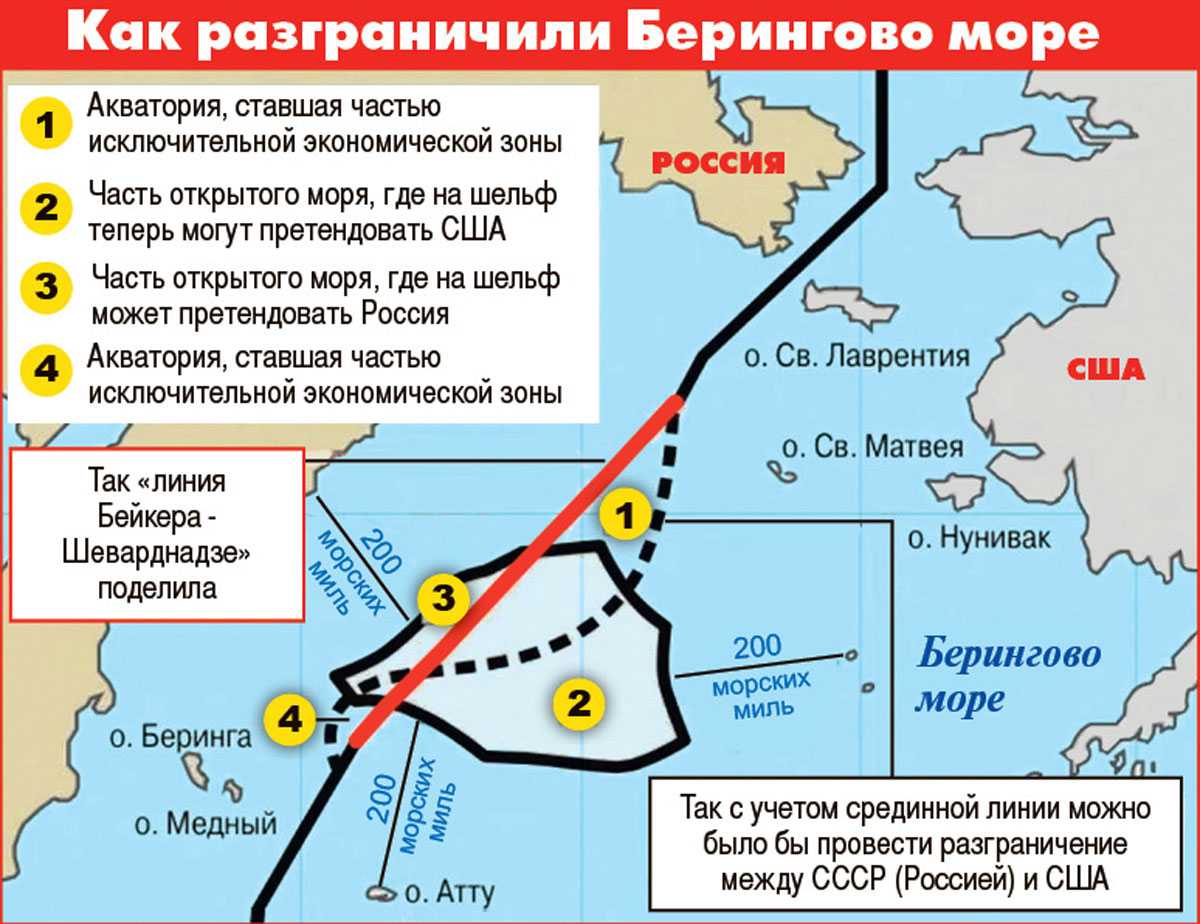 Самое глубокое дно мирового океана: цифровые характеристики, обитатели
