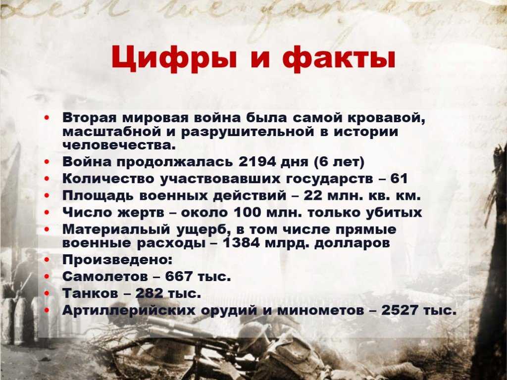 Презентация на тему вторая мировая война 1939 1945