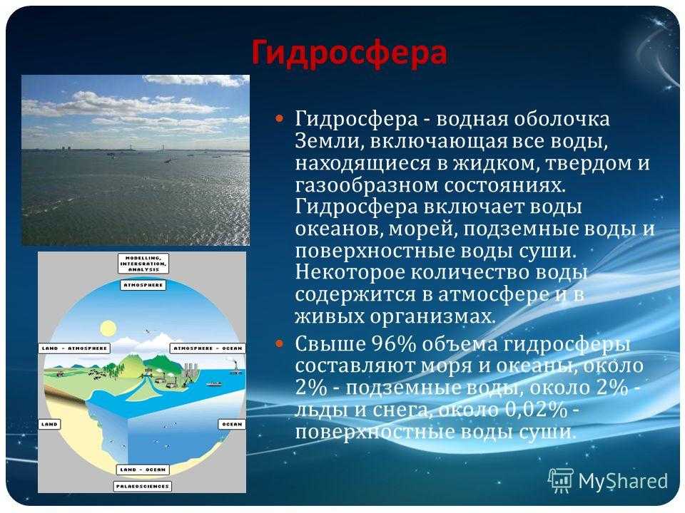 Составьте описание водной оболочки земли по плану