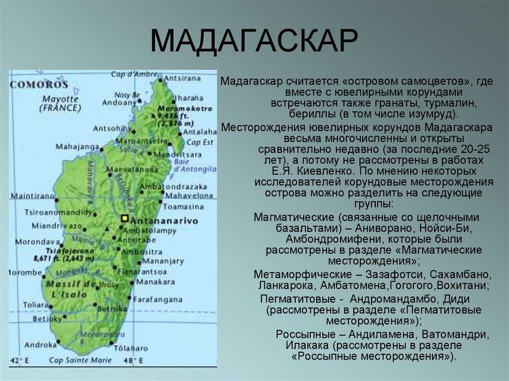 Экономическая карта мадагаскара