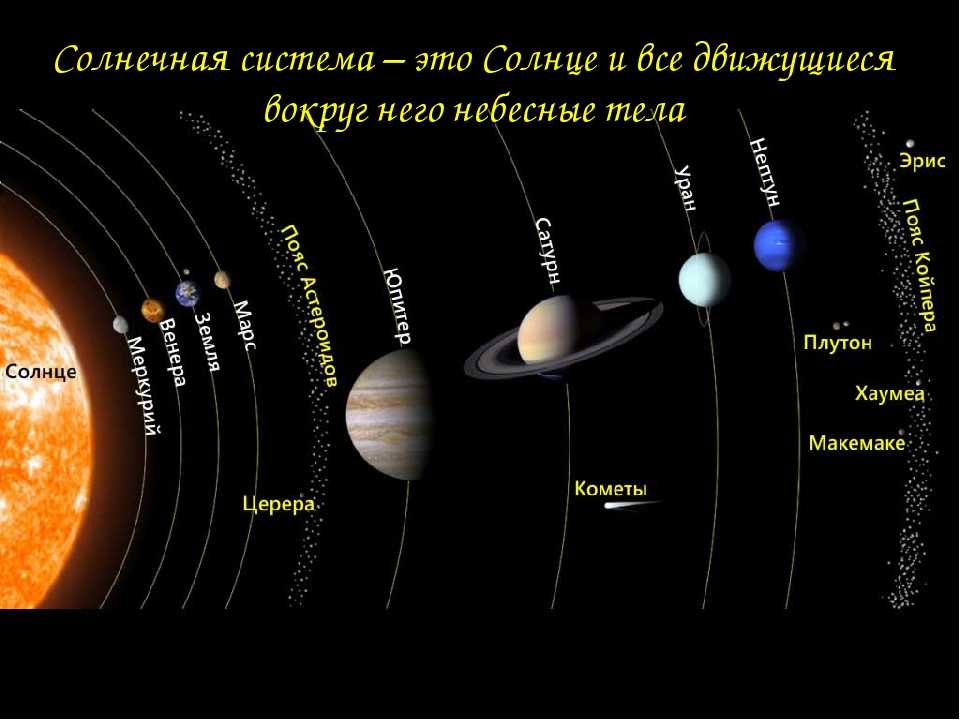 Все о планете юпитер - история, спутники, магнетизм и многое другое