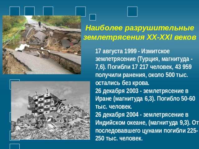 Подготовьте сообщение о сильном землетрясении дополните рассказ иллюстрацией собственным рисунком