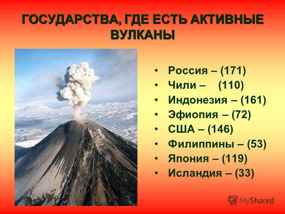 Самые опасные природные явления: топ-10