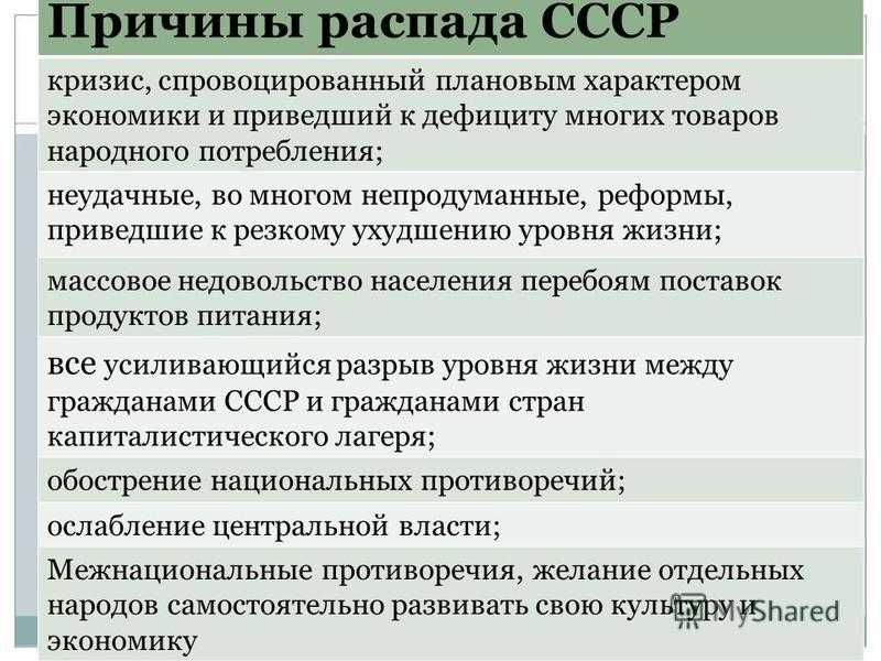 Заполните схему распад ссср причины распада хроника событий результат последствия распада