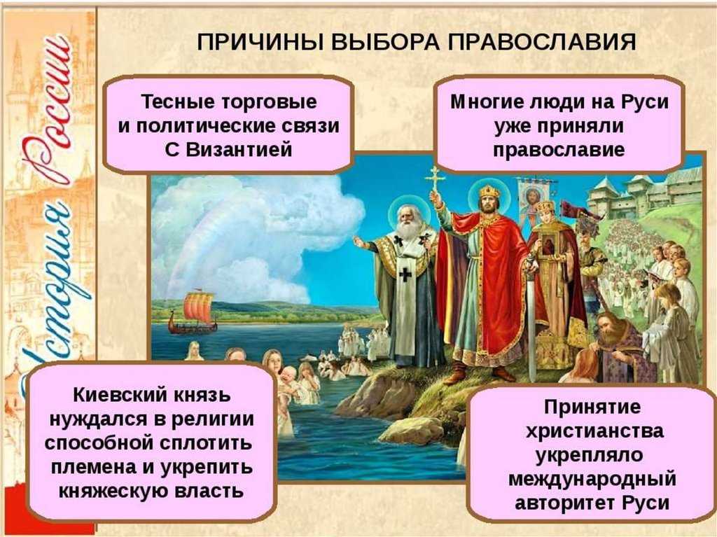 Что такое крещение руси - узнай что такое