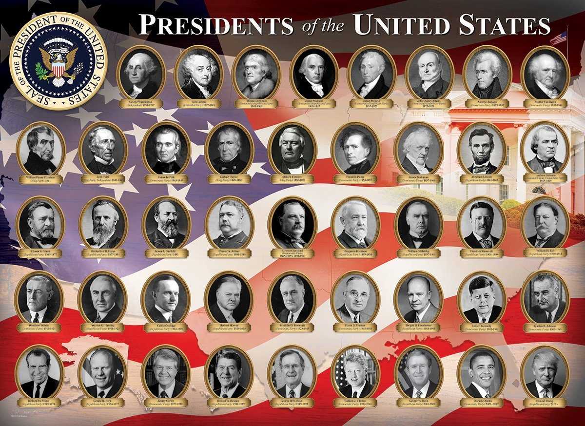 Список президентов сша - даты, факты и фото