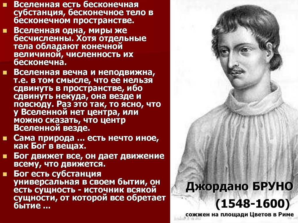 Философия джордано бруно