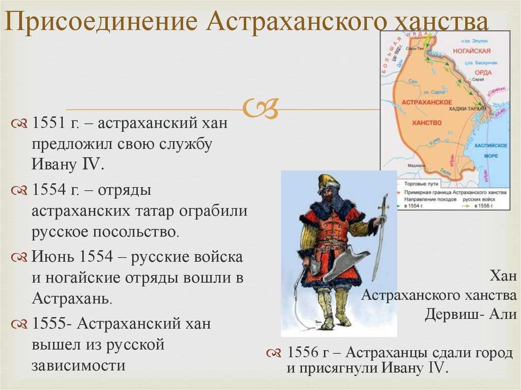 Какое море при присоединении. Присоединение Астраханского ханства к России. Присоединение Астрахани 1556 кратко. Присоединение к России Астраханского ханства присоединил. Присоединение Астраханского ханства.