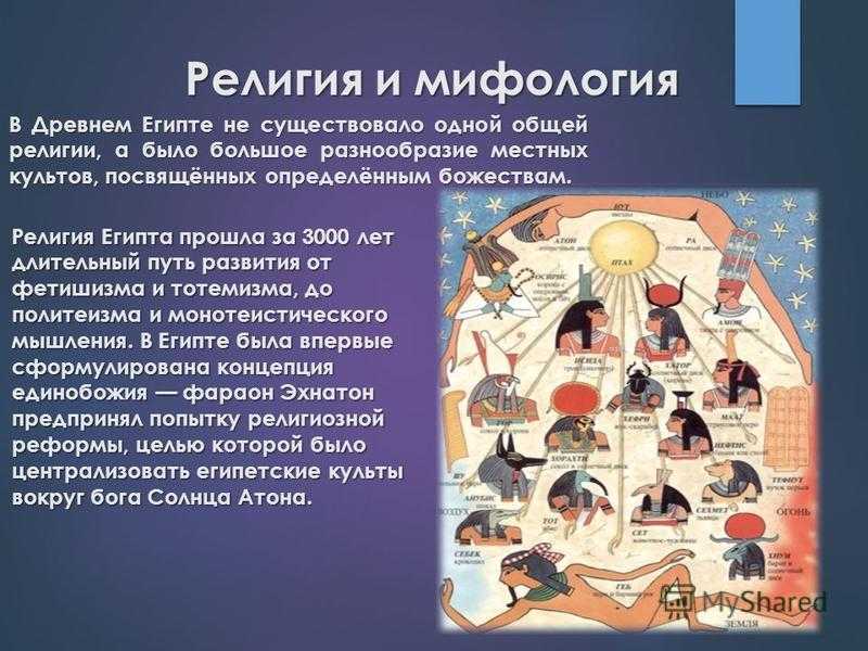 Особенности античной мифологии. Религия древнего Египта. Религия и мифология древнего Египта. Египет религия древнего Египта. Религиозно-Мифологические представления древних египтян.