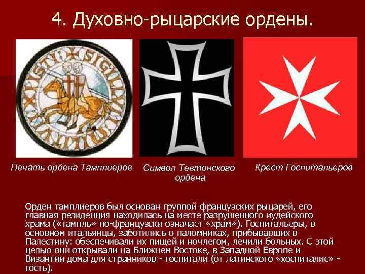 Ордена крестоносцев - список