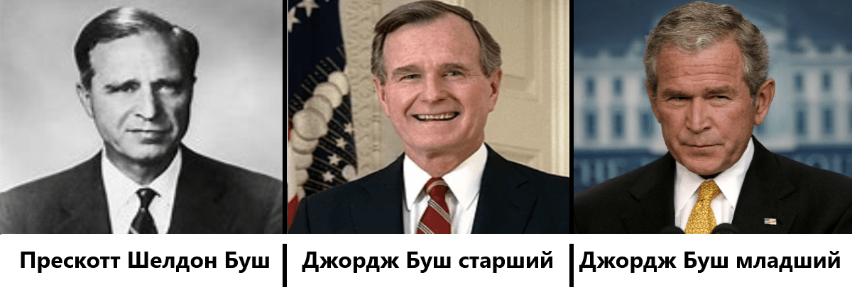 Джордж Герберт Уокер Буш, также известный как Джордж Буш-старший 1924-2018 – 41-й президент США 1989-1993, 43-й вице-президент США при Рональде