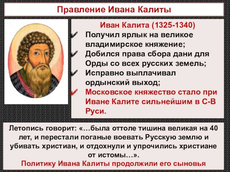 Русские князья: список в хронологическом порядке