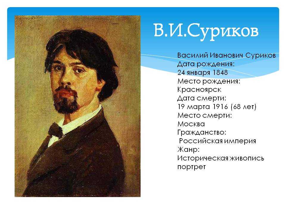 Суриков василий иванович, подробная биография