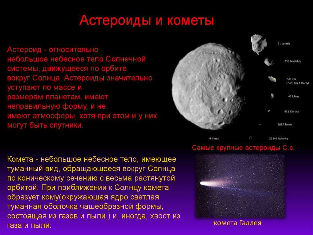 Кометы - определение, виды и их характеристики, интересные факты