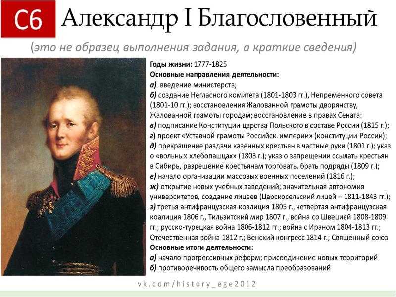 Личность александра 1 и ее противоречия