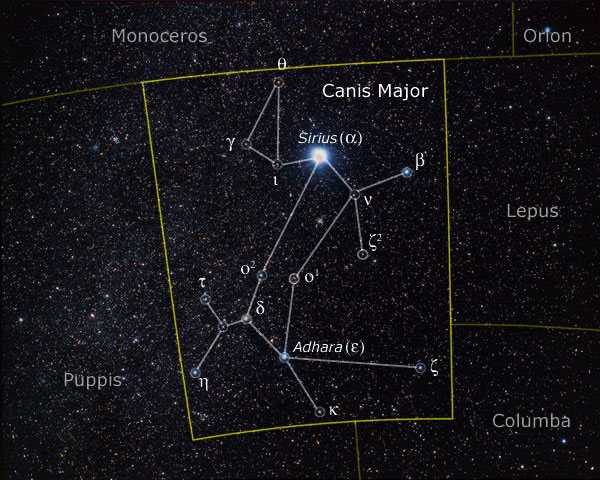 Сириус — ярчайшая звезда ночного неба