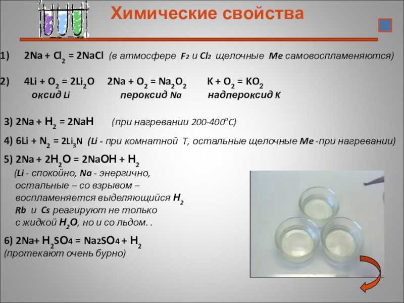 Химические свойства металлов — с чем реагируют? свойства и таблица