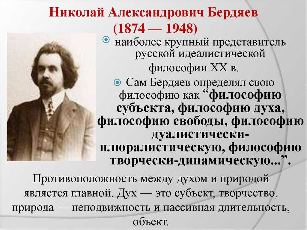 Николай бердяев - биография