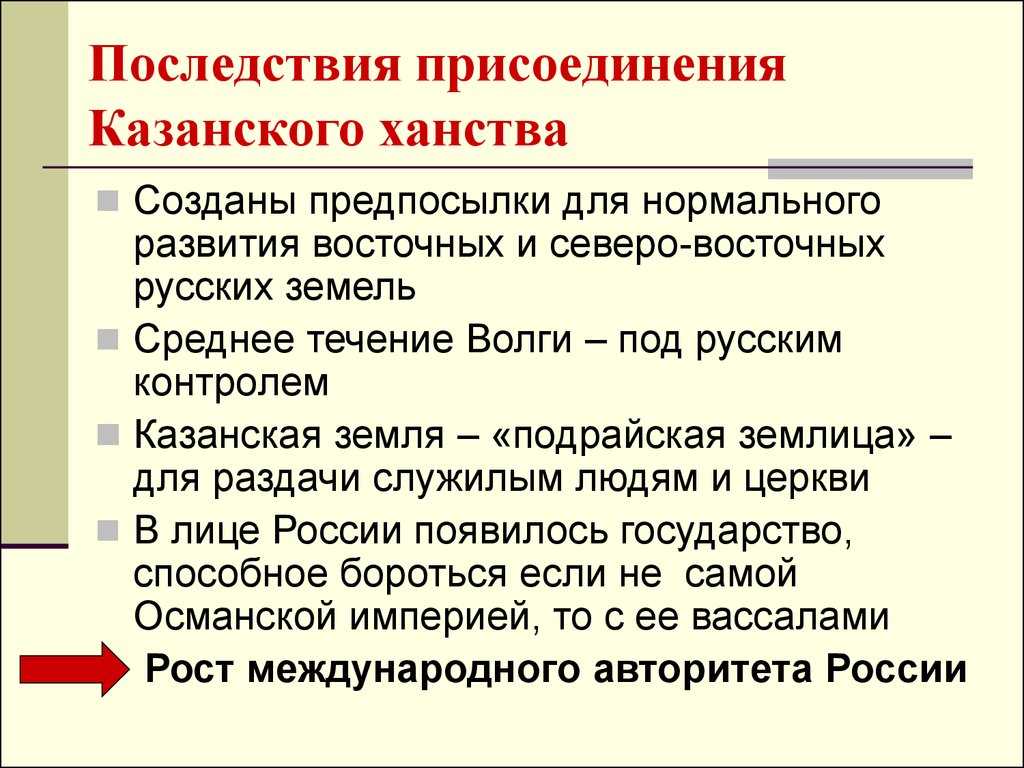 Присоединение казанского и астраханского ханства. Присоединение Казанского ханства. Причины присоединения Казанского ханства. Итоги присоединения Казанского ханства. Значение присоединения Казанского ханства к России.