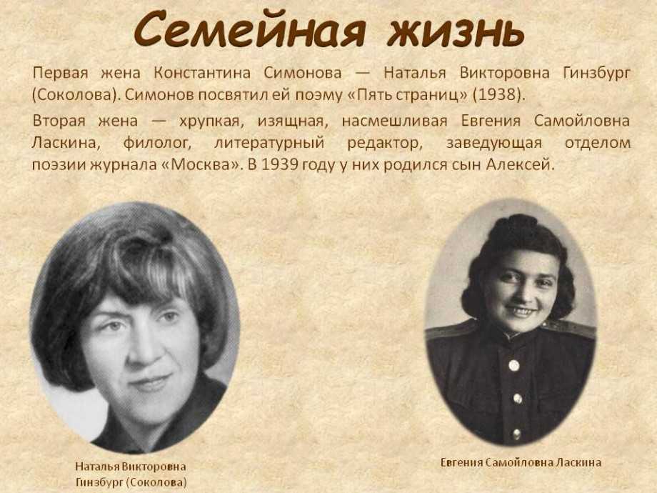 Жена симонова фото