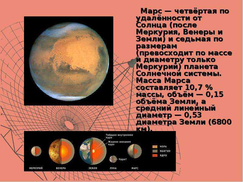 Планета марс – интересные факты (+видео)