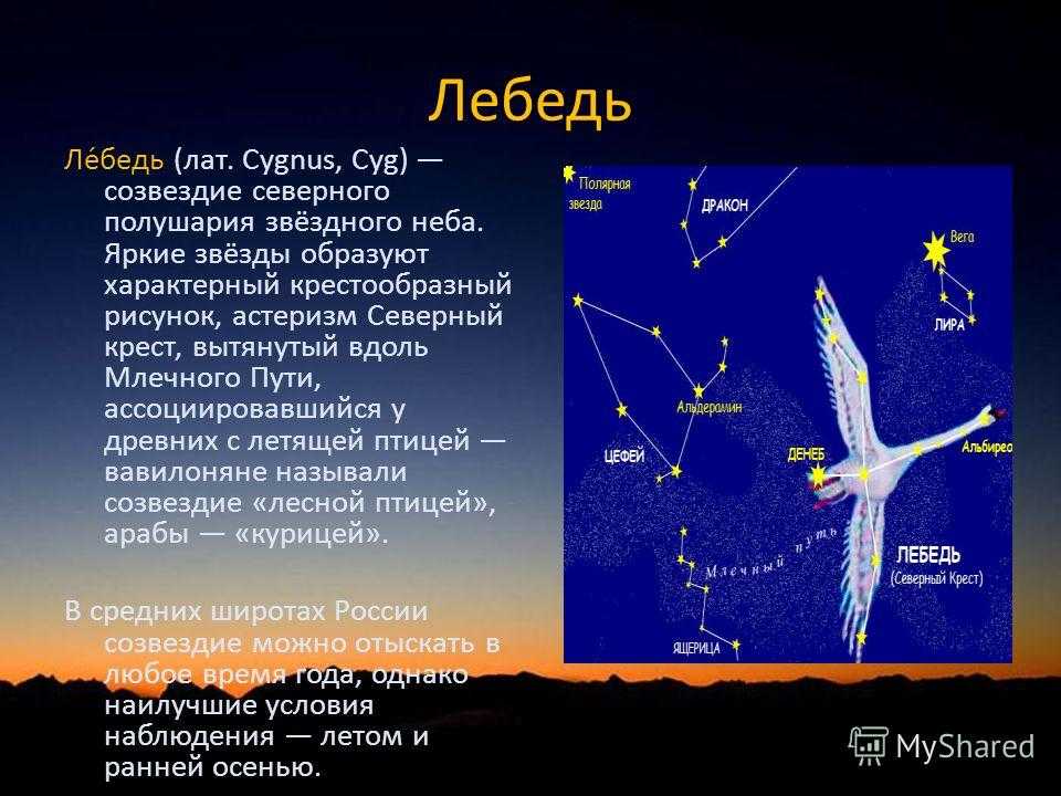 Легенды народов мира характеризующие видимый на небе млечный путь проект