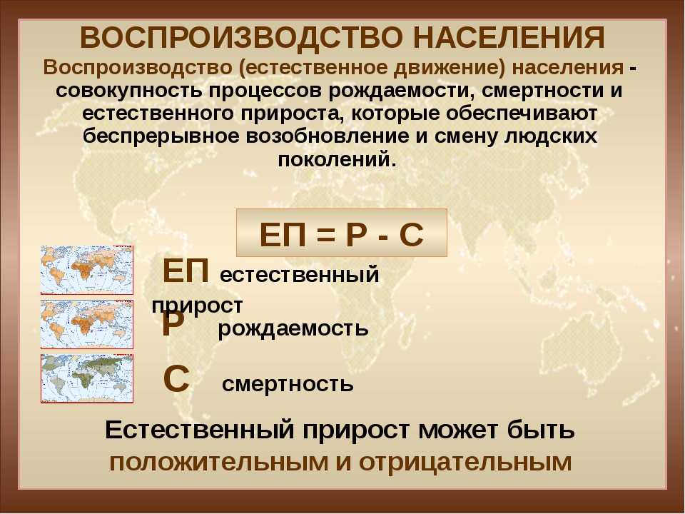 В какой стране наибольший прирост населения. Типы воспроизводства населения в России по географии 8. Тип воспроизводства населения России. Естественный прирост и воспроизводство населения. Численность и воспроизводство населения.