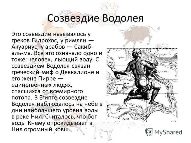 Зодиакальные созвездия. доклад, 4 класс