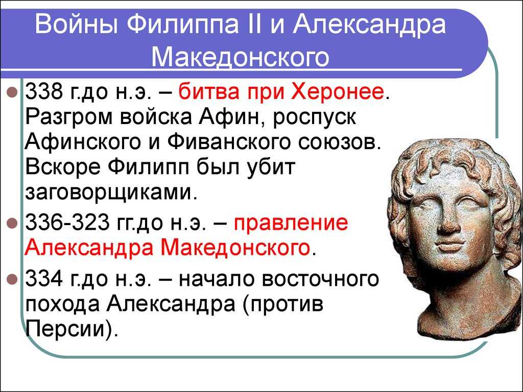 Александр македонский (356-323 гг. до н.э.) - биография великого полководца, личная жизнь, великие походы