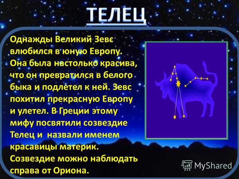 Знаки зодиака презентация 2 класс