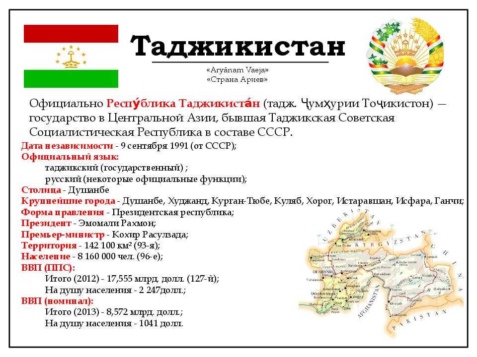 Интересные факты о таджикистане « николлетто
