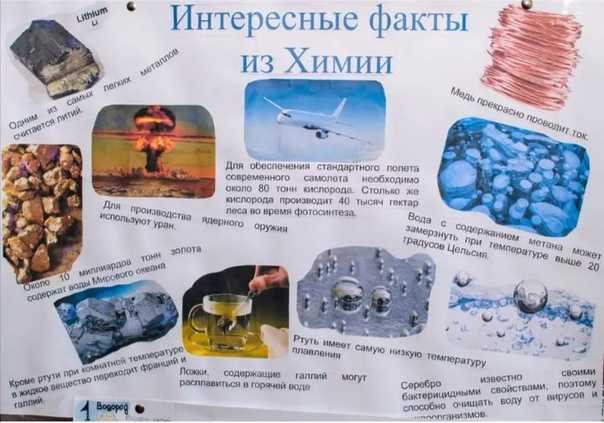 11 новейших областей науки, о которых важно знать