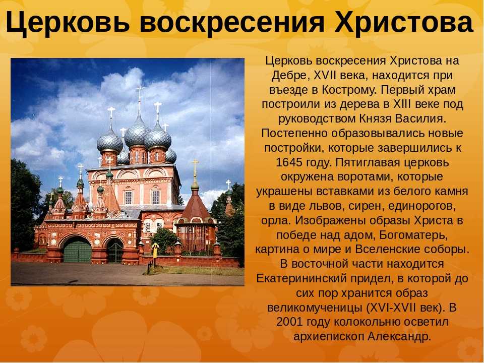 Храм воскресения христова презентация