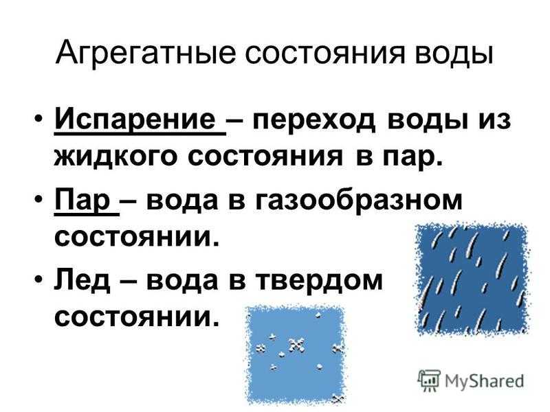 Вода в трех агрегатных состояниях проект